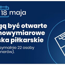 Trzeci etap znoszenia obostrzeń