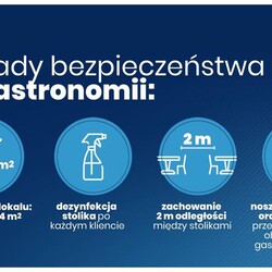 Trzeci etap znoszenia obostrzeń