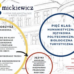 Ósmoklasiści wybierają szkołę