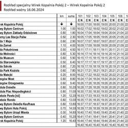 Dni Rudy Śląskiej - rozkład jazdy