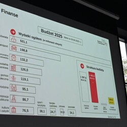 Ostatnie jesienne spotkanie z prezydentem