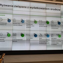 Posiedzenie Rady ds. Sprawiedliwej Transformacji