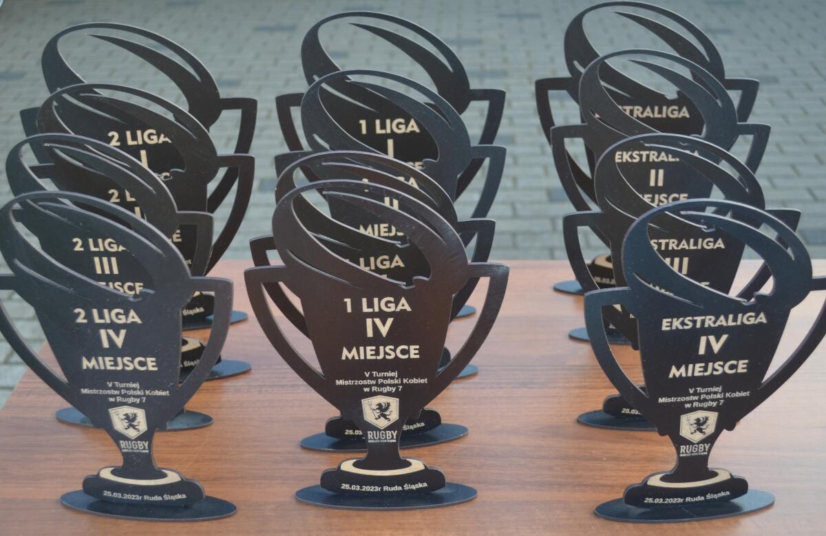 Dramatyczne wydarzenia w najnowszym turnieju Mistrzostw Polski Kobiet Rugby 7 - drużyna Diablice Rugby Ruda Śląska niestety spadła z Ekstraligi. Co stało się podczas V turnieju i jakie perspektywy czekają teraz na rudzianki? / fot. K.S. Rugby Ruda Śląska