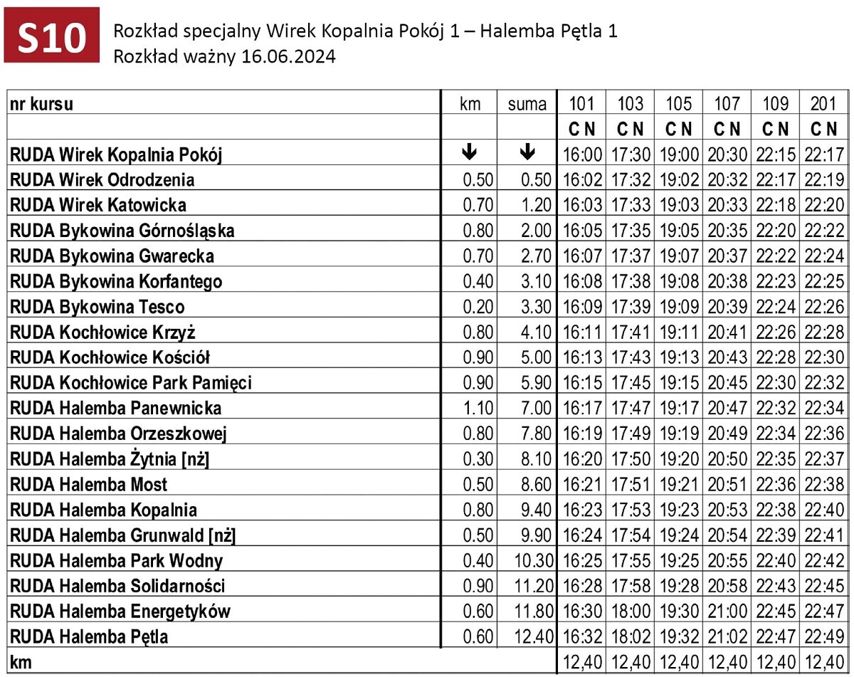 Na tegoroczne święto Rudy Śląskiej będzie można dojechać bezpłatnie specjalnymi liniami autobusowymi Zarządu Transportu Metropolitalnego