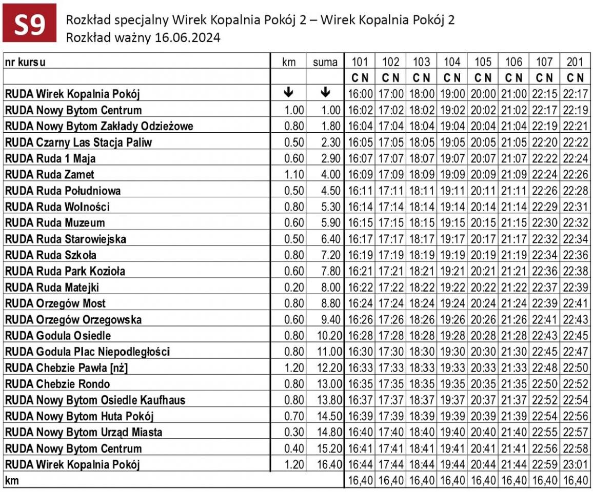 Na tegoroczne święto Rudy Śląskiej będzie można dojechać bezpłatnie specjalnymi liniami autobusowymi Zarządu Transportu Metropolitalnego
