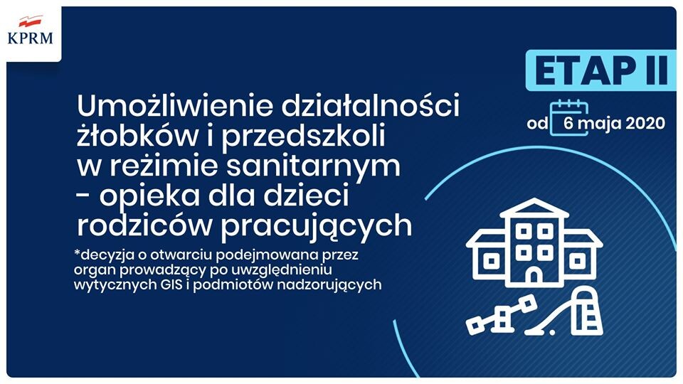 Premier poinformował waśnie, że mają zostać "poluzowane" obostrzenia w gospodarce. W dalszym ciągu będą obowiązywać jednak zasady sanitarne i reguły odstępu między ludźmi!