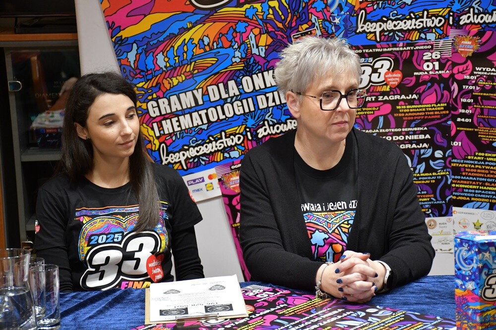 Wielka Orkiestra Świątecznej Pomocy.