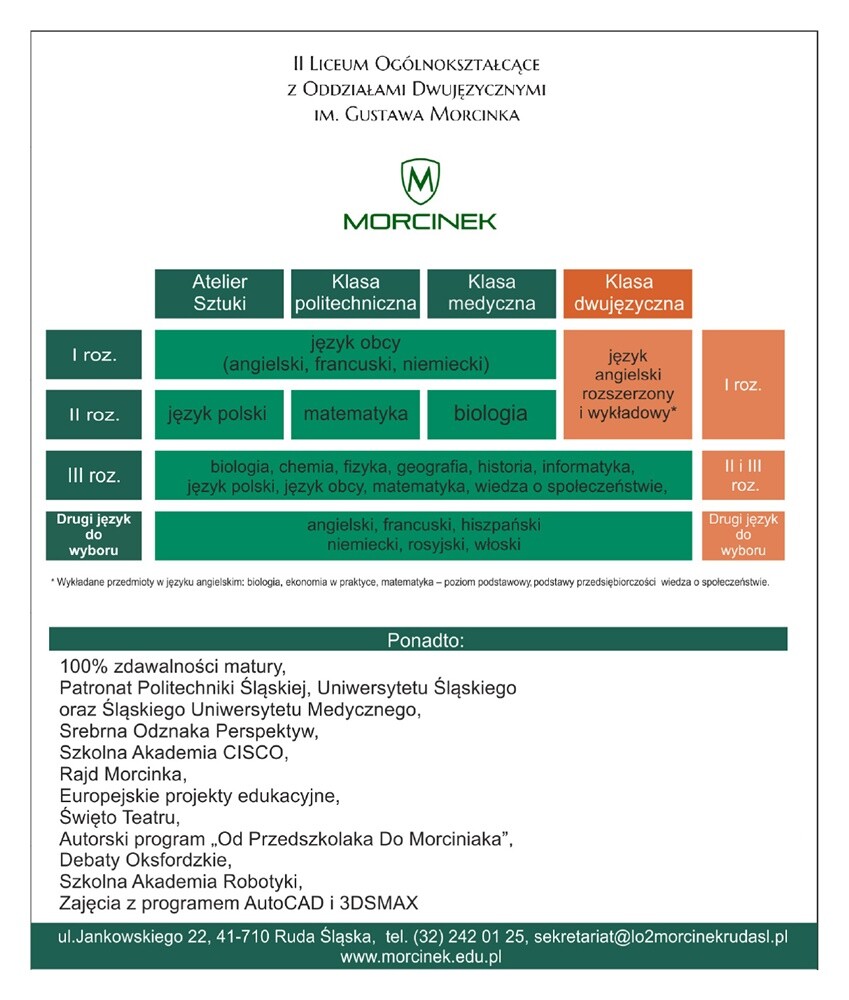 Co roku Giełda Szkół Ponadpodstawowych, organizowana w hali MOSiR w Halembie, pomaga wybrać absolwentom dalszą ścieżkę edukacji. Jednak w tym roku ze względu na wprowadzony stan epidemii, z ofertą edukacyjną rudzkich szkół można zapoznać się w wersji elektronicznej, a także dzwoniąc do danej szkoły w celu uzyskania szczegółowych informacji.