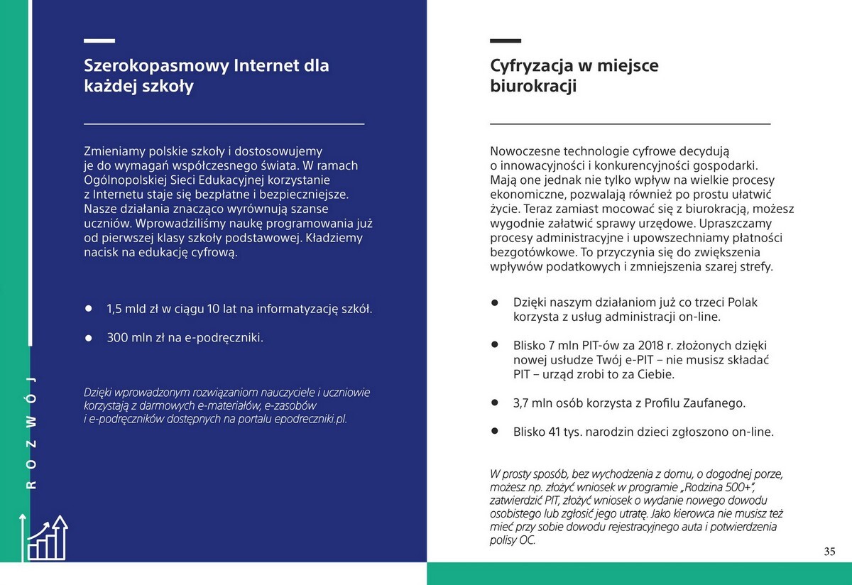 Program wyborczy Prawa i Sprawiedliwości przygotowany na wybory parlamentarne 2019.