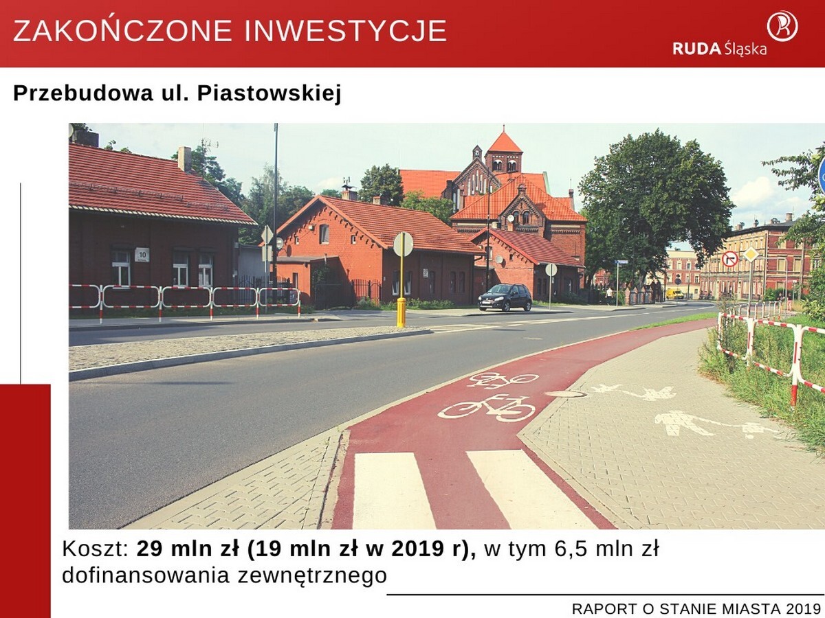 Raport o stanie miasta Ruda Śląska za rok 2019