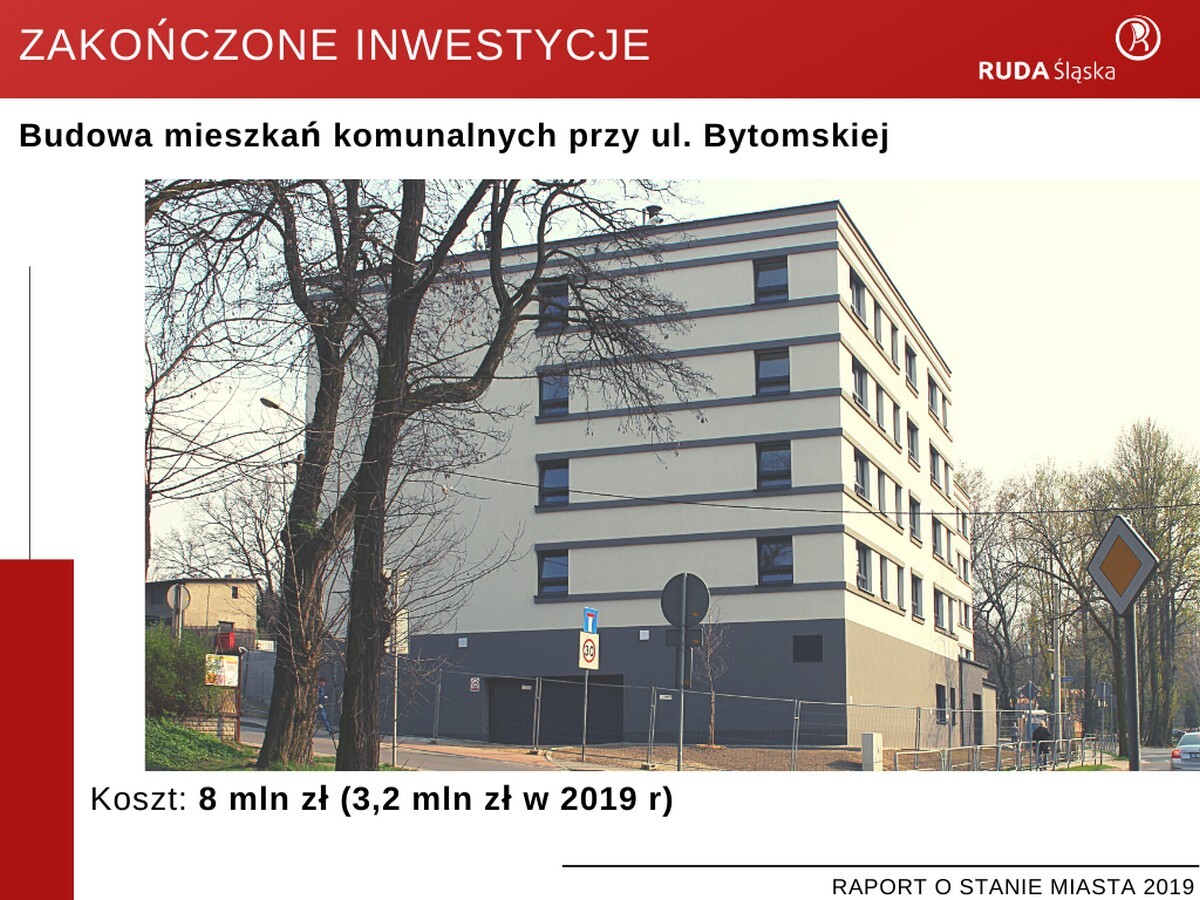 Raport o stanie miasta Ruda Śląska za rok 2019