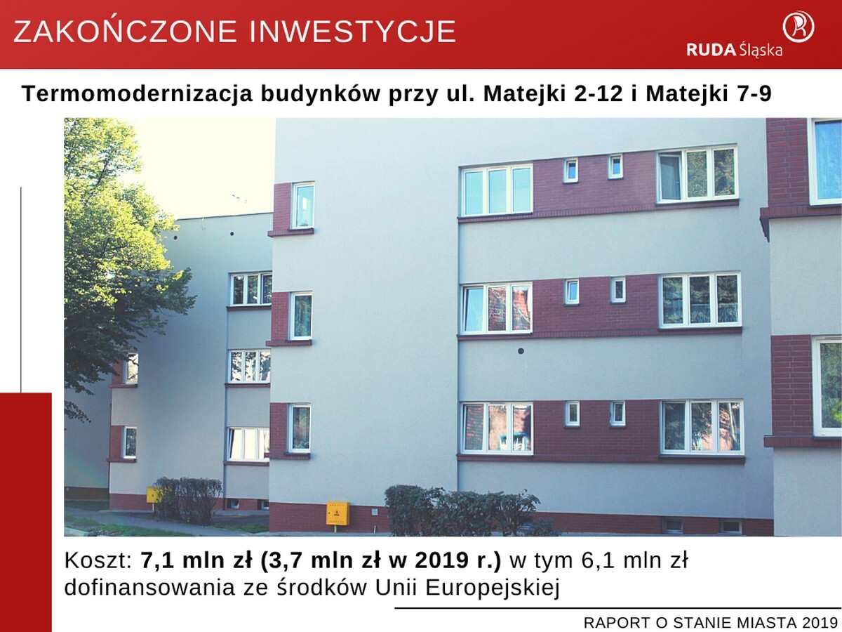 Raport o stanie miasta Ruda Śląska za rok 2019