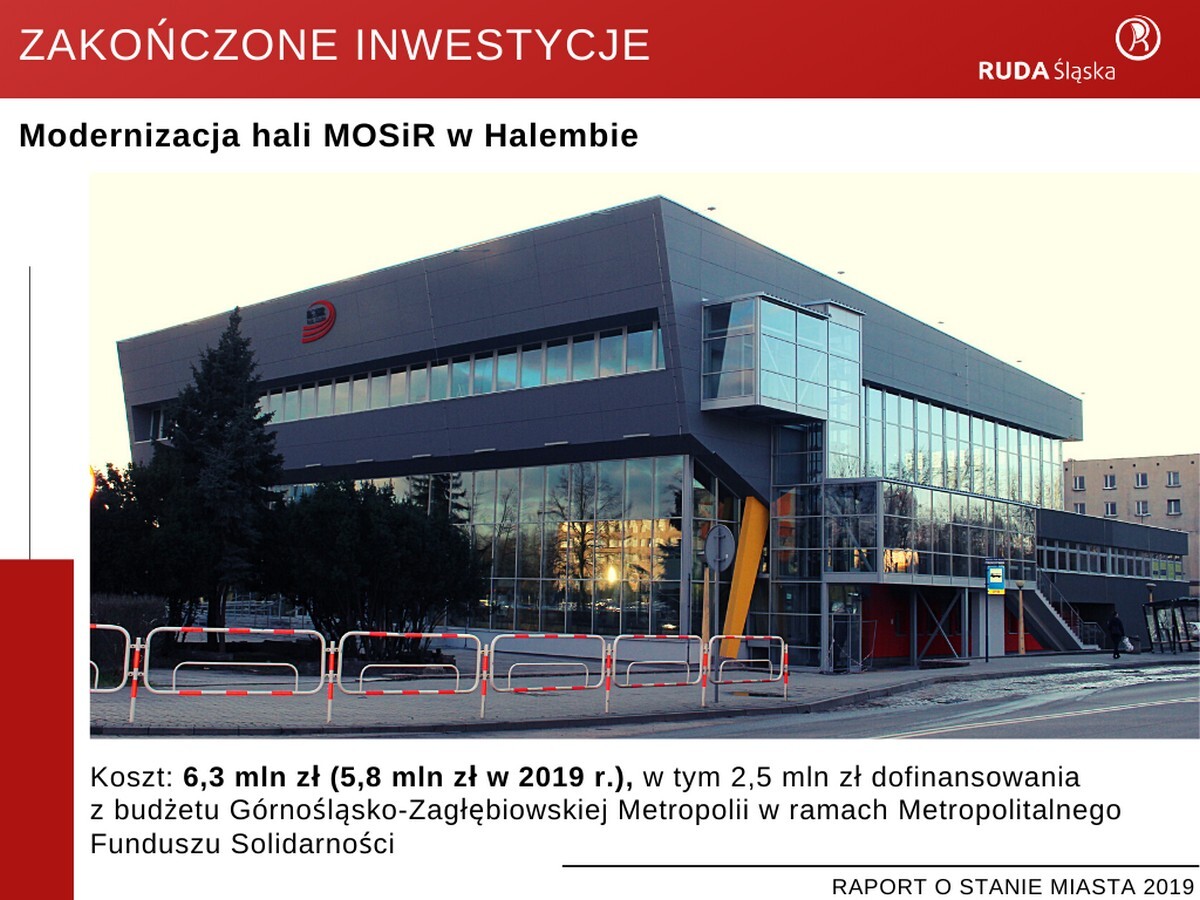 Raport o stanie miasta Ruda Śląska za rok 2019