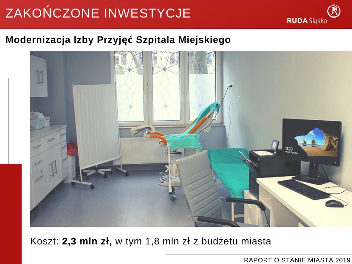 Raport o stanie miasta Ruda Śląska za rok 2019