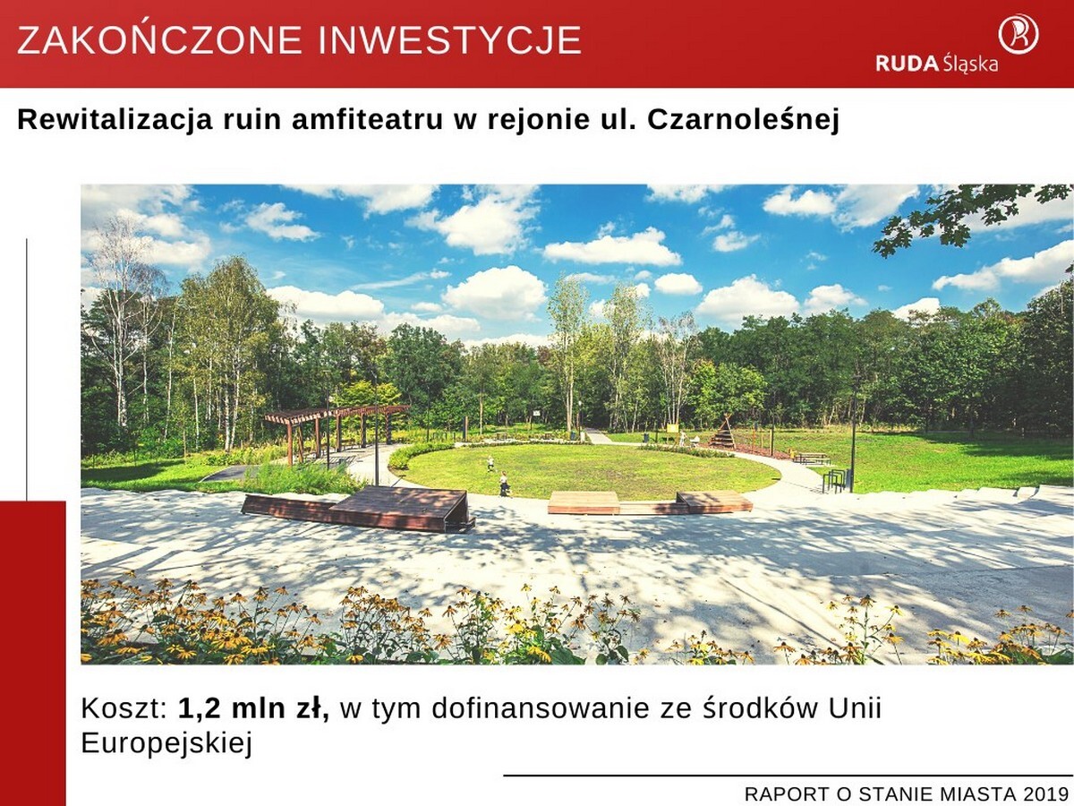 Raport o stanie miasta Ruda Śląska za rok 2019