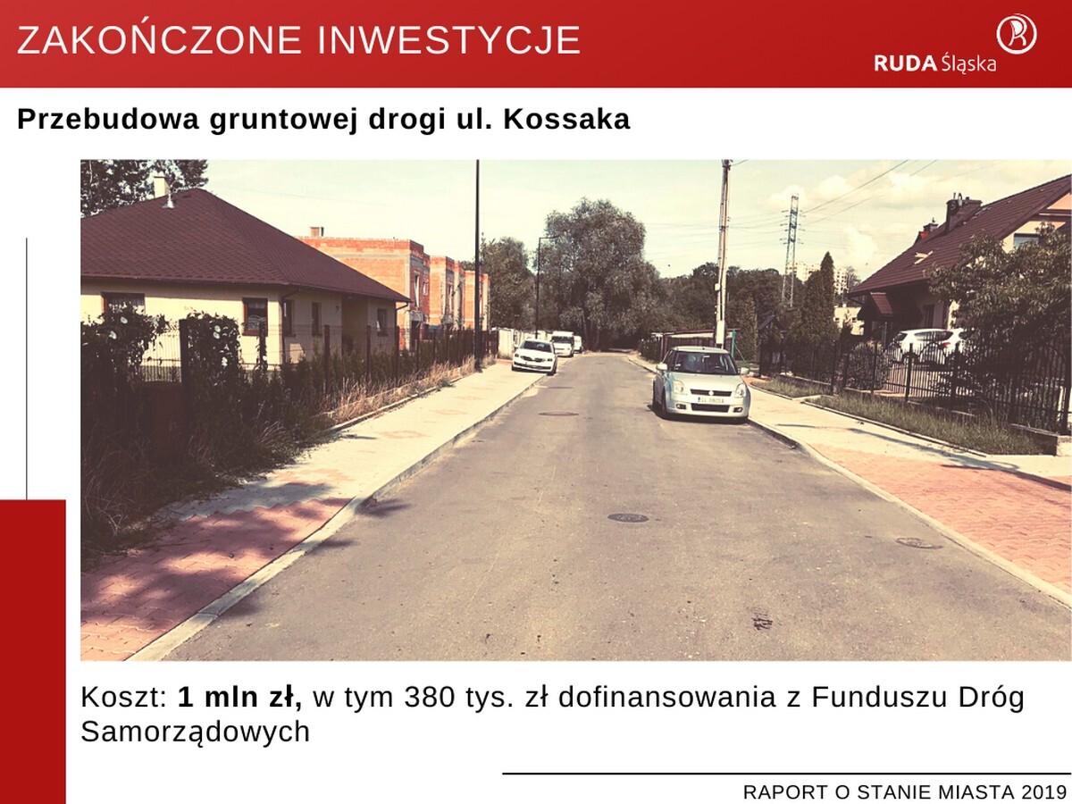 Raport o stanie miasta Ruda Śląska za rok 2019