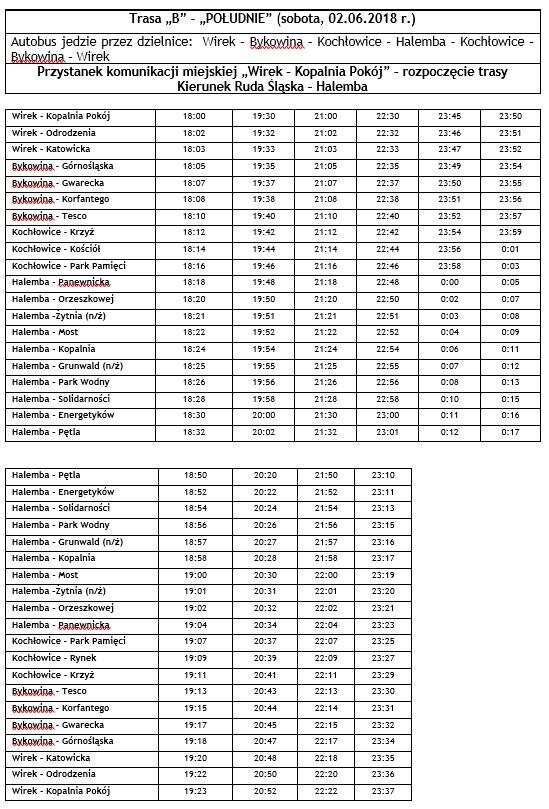 W najbliższy weekend /01-03 06/ po Rudzie Śląskiej kursowały będą trzy bezpłatne linie autobusowe „A”, „B” i „C”.