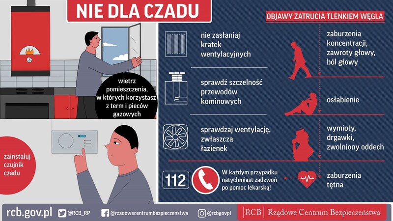 Trwa ogólnopolska kampania "Nie dla czadu"