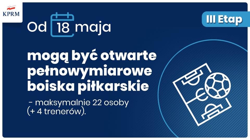 Rząd właśnie poinformował że uruchomiony zostanie trzeci, przedostatni etap znoszenia ograniczeń związanych z koronawirusem. Od poniedziałku 18 maja będziemy mogli skorzystać z usług fryzjera i kosmetyczki, a także pójść do restauracji i kawiarni.