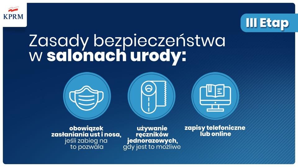 Rząd właśnie poinformował że uruchomiony zostanie trzeci, przedostatni etap znoszenia ograniczeń związanych z koronawirusem. Od poniedziałku 18 maja będziemy mogli skorzystać z usług fryzjera i kosmetyczki, a także pójść do restauracji i kawiarni.