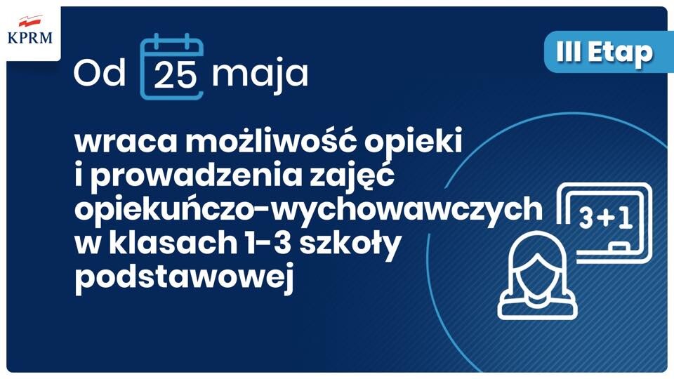 Rząd właśnie poinformował że uruchomiony zostanie trzeci, przedostatni etap znoszenia ograniczeń związanych z koronawirusem. Od poniedziałku 18 maja będziemy mogli skorzystać z usług fryzjera i kosmetyczki, a także pójść do restauracji i kawiarni.
