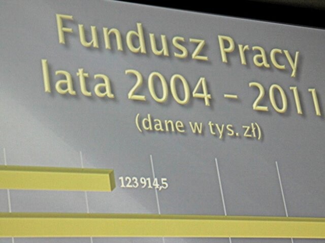 Urzędy Pracy mogą mieć trudny rok