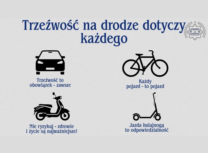 Zatrzymanie 6 kierujących pod wpływem alkoholu w Rudzie Śląskiej